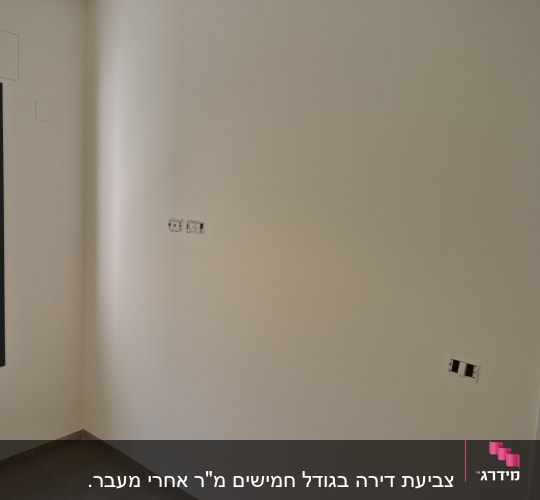 קיר צבוע בלבן עם שקעי חשמל חשופים